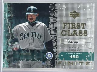 Ichiro Suzuki