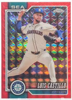 Luis Castillo