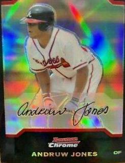 Andruw Jones
