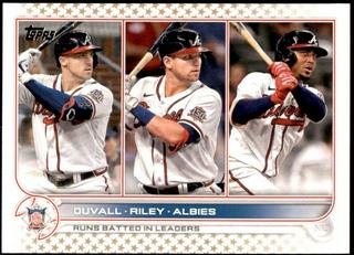 Duvall / Riley / Albies