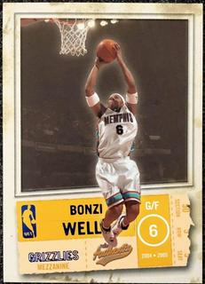 Bonzi Wells
