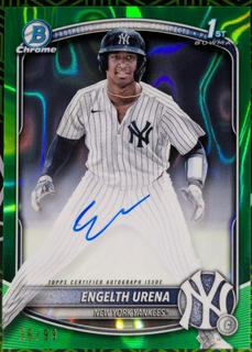 Engelth Urena