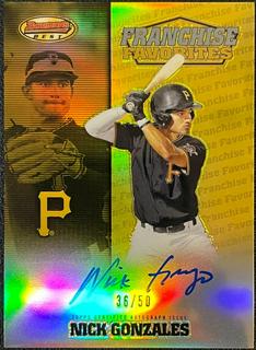 Nick Gonzales