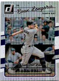 Evan Longoria