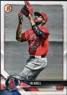 Jo Adell