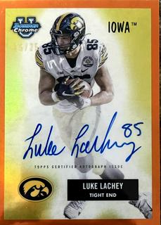Luke Lachey