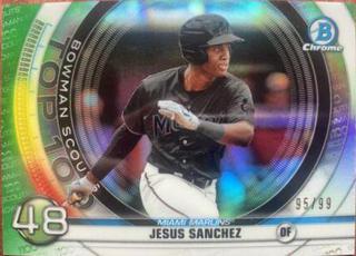 Jesus Sanchez