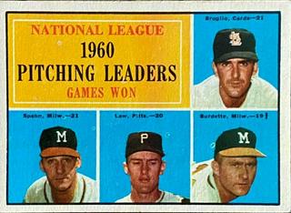 National League 1960 Pitching Leaders