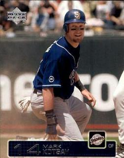 Mark Kotsay