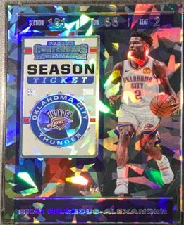 Shai Gilgeous Alexander