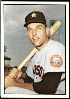 Bob Lillis