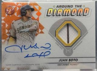 Juan Soto