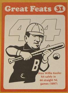 Wee Willie Keeler