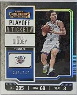 Josh Giddey