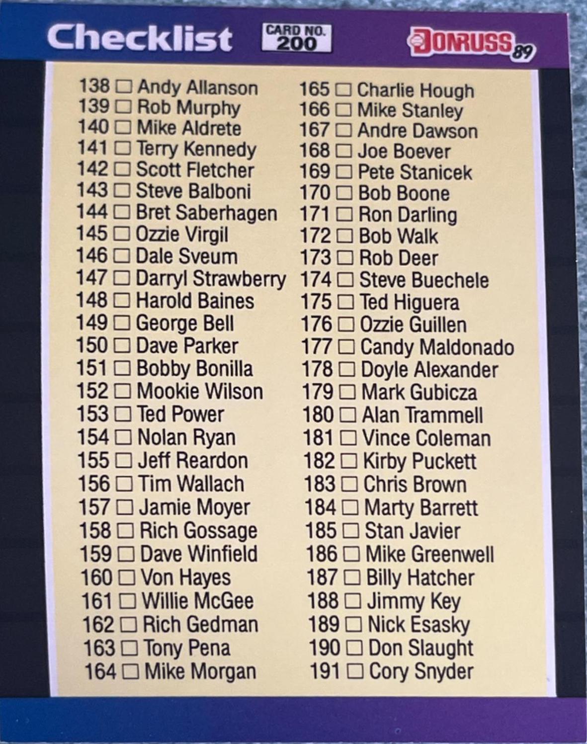 Checklist 138-247 #200 Baseball Cards 1989 Donruss