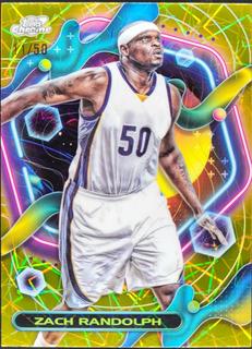 Zach Randolph