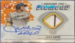 Juan Soto