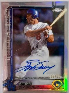 Steve Garvey