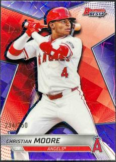 Christian Moore