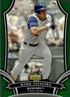 Mark Teixeira