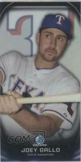 Joey Gallo