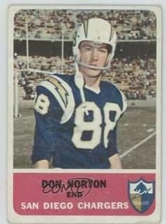 Don Norton