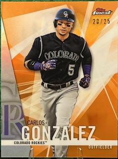 Carlos Gonzalez