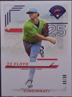 Ty Floyd