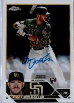 Matthew Batten #RA-MBA Baseball Cards 2023 Topps Chrome Rookie Autographs