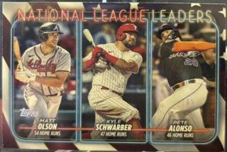 National League Leaders Home Runs