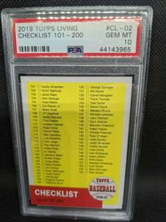 Checklist 101-200