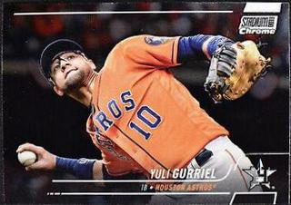 Yuli Gurriel