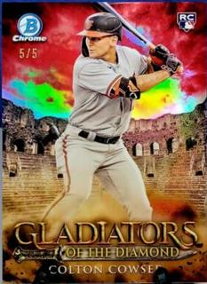 Colton Cowser