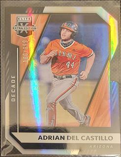 Adrian Del Castillo