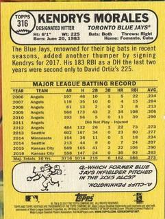 Kendrys Morales