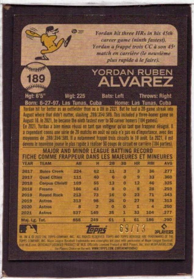 Yordan Alvarez [French Text] #189