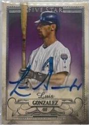 Luis Gonzalez