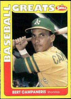 Bert Campaneris