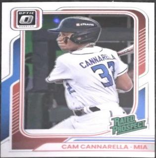 Cam Cannarella
