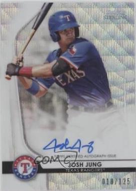 Josh Jung [Wave Refractor] #JJU