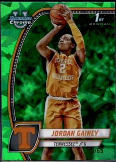 Jordan Gainey