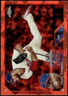 Craig Kimbrel