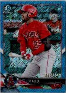 Jo Adell