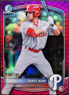 Dante Nori