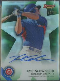 Kyle Schwarber