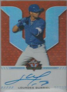 Lourdes Gurriel