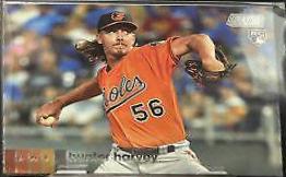 Hunter Harvey