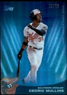 Cedric Mullins