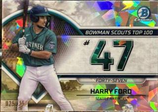 Harry Ford