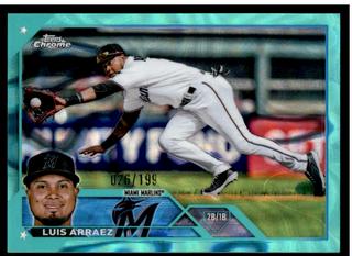 Luis Arraez